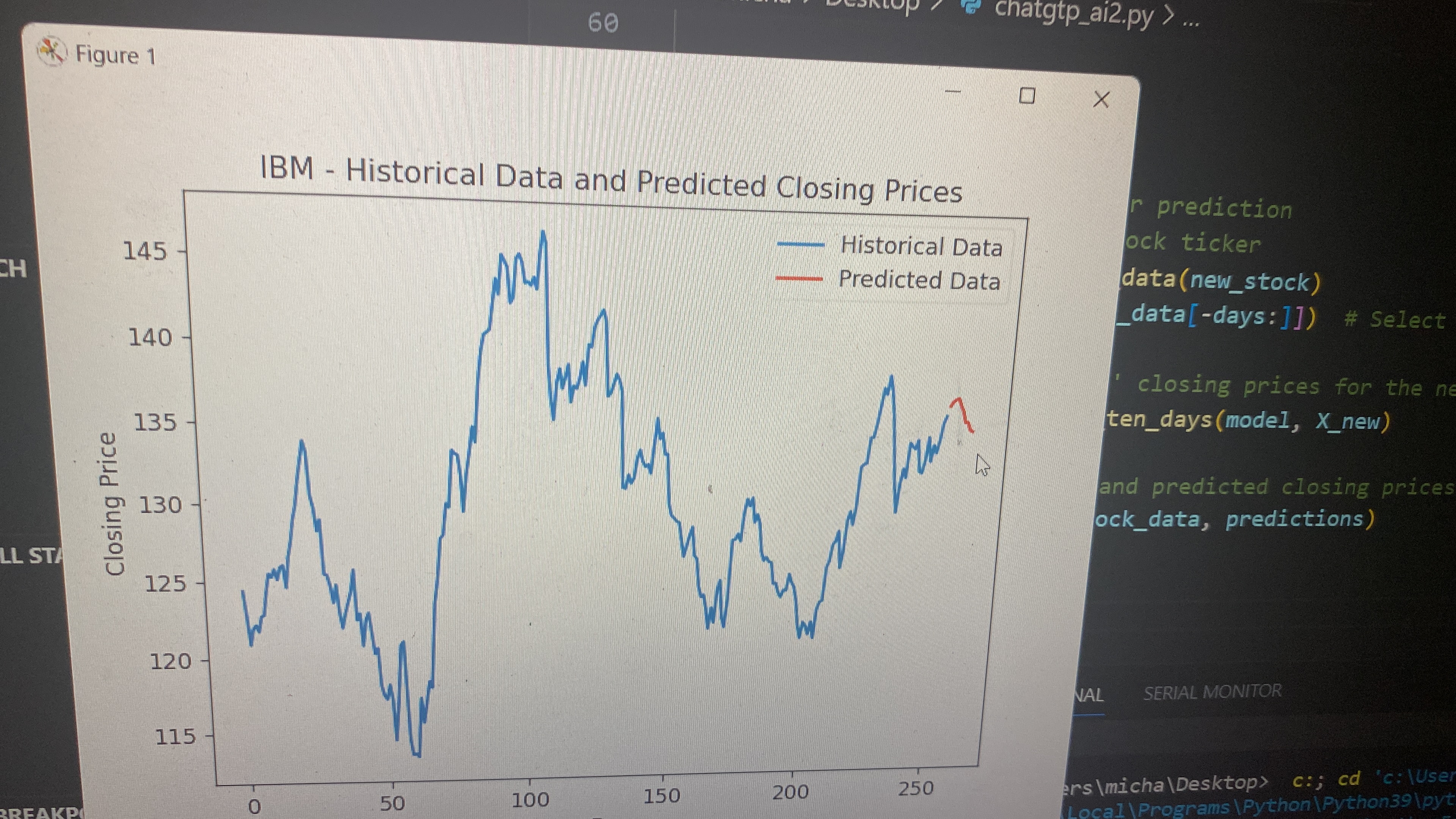 Programming Projects Icon